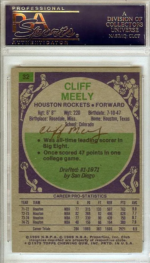 Cliff Meely Autographed 1975 Topps Card #32 Houston Rockets PSA/DNA #83448334