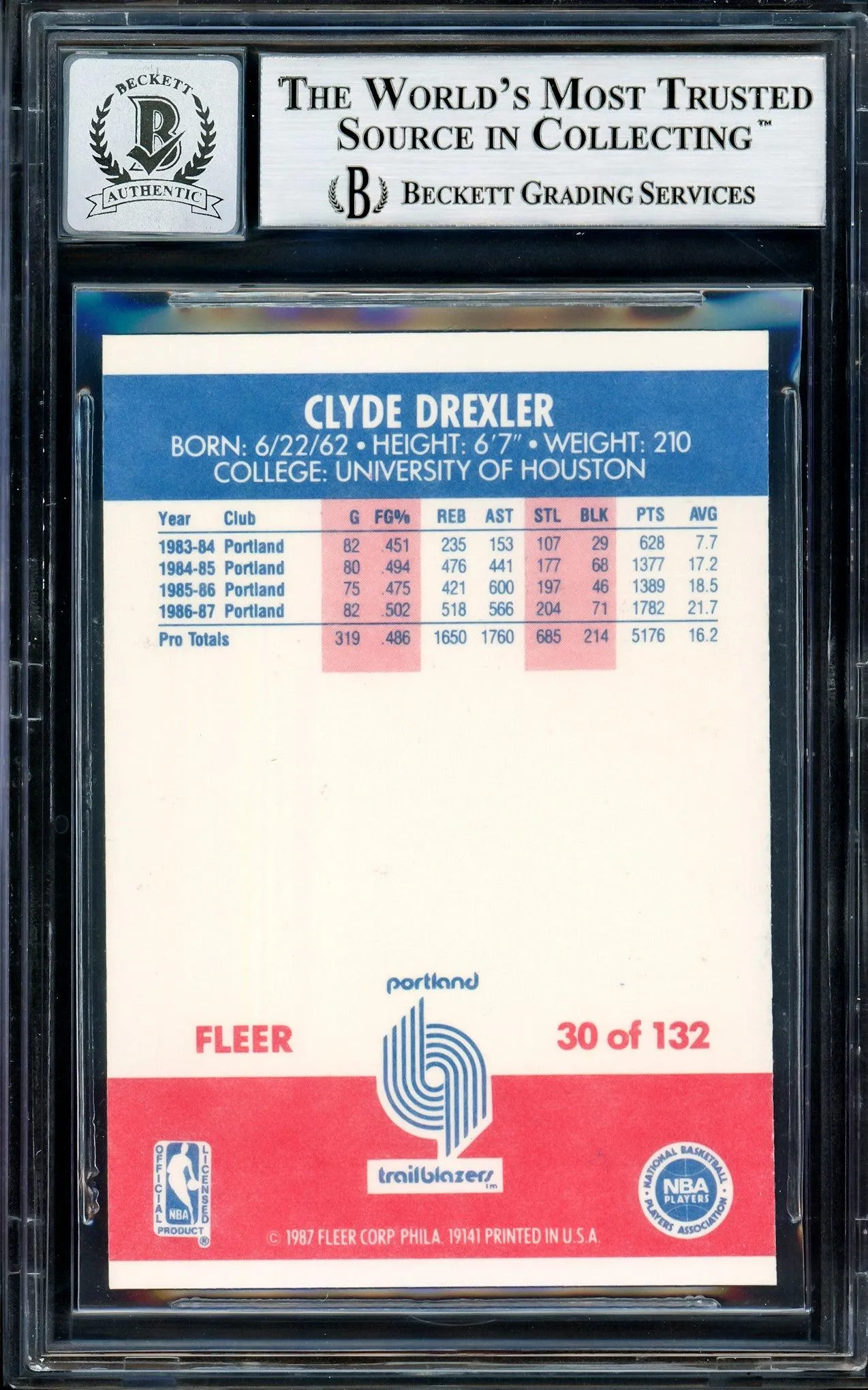 Clyde Drexler Autographed 1987-88 Fleer Card #30 Portland Trail Blazers Auto Grade Gem Mint 10 Beckett BAS Stock #205728