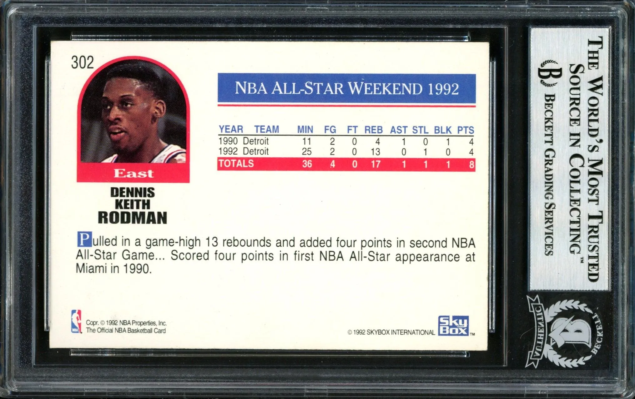 Dennis Rodman Autographed 1992-93 Hoops Card #302 Detroit Pistons Beckett BAS #12518319