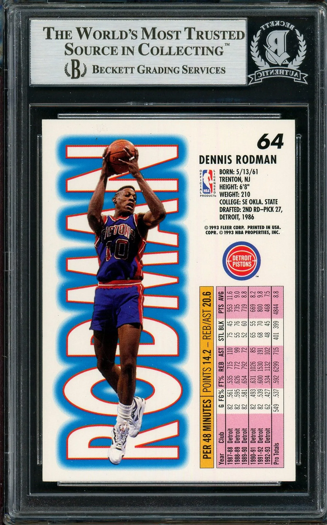 Dennis Rodman Autographed 1993-94 Fleer Card #64 Detroit Pistons Beckett BAS #13020641