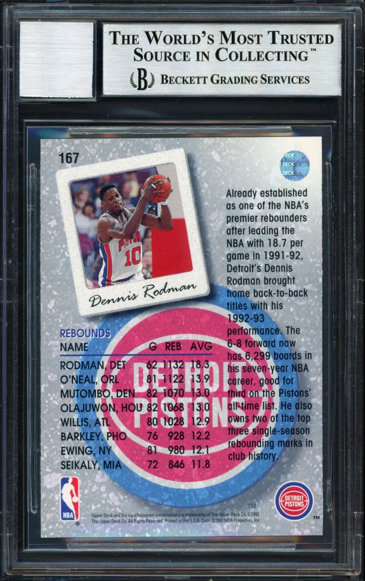 Dennis Rodman Autographed 1993-94 Upper Deck Card #167 Detroit Pistons Auto Grade 10 Beckett BAS #12518869