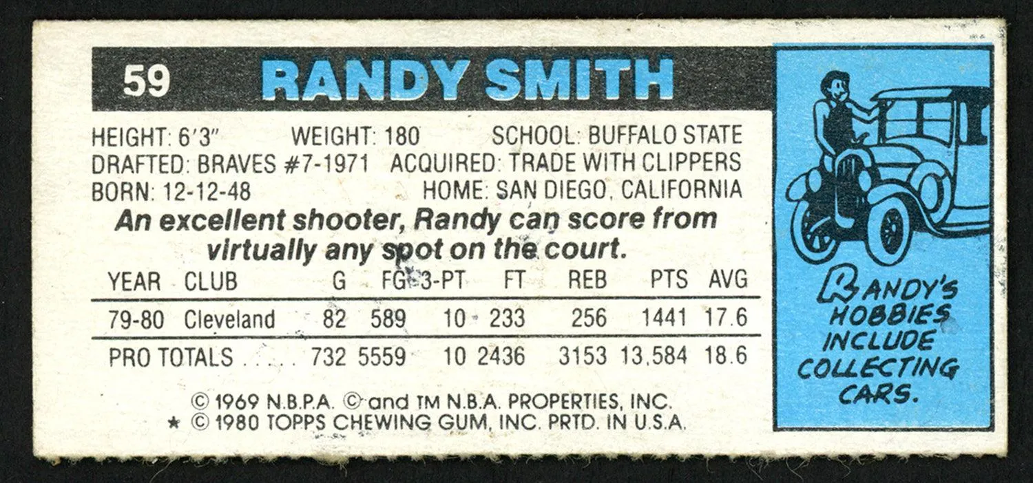 Randy Smith Autographed 1980-81 Topps Card #59 Cleveland Cavaliers SKU #150252